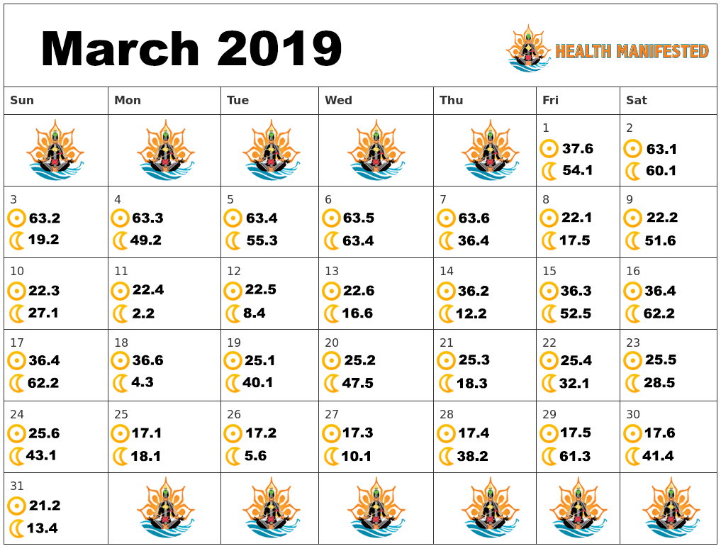 Human Design March 2019 Calendar
