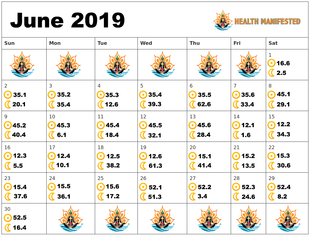 June 2019 Human Design Calendar 
