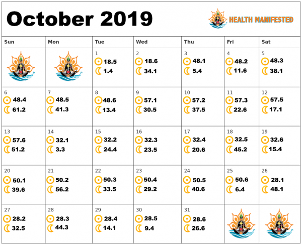 Human Design Calendar - October 2019 - Health Manifested