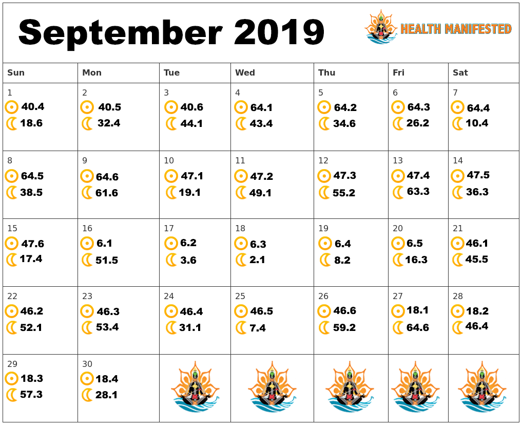 September 2019 Human Design calendar