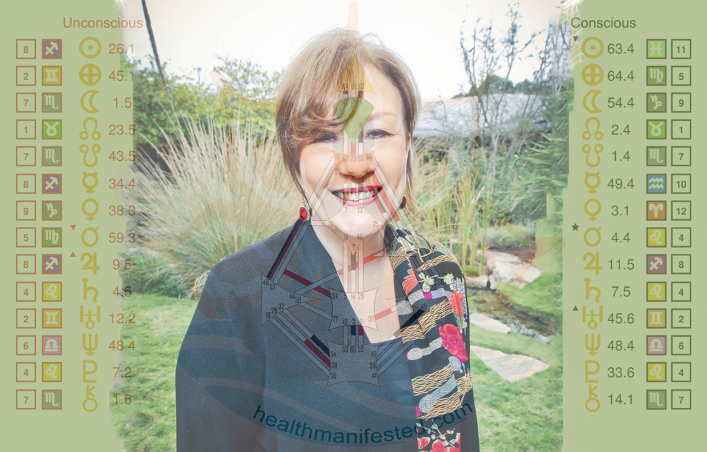 Esther Hicks - Human Design Astrology - Health Manifested