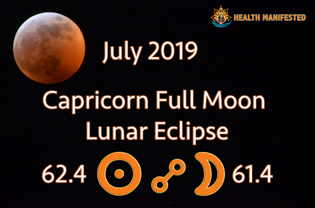 Capricorn Full Moon Lunar Eclipse July 2019 Health Manifested