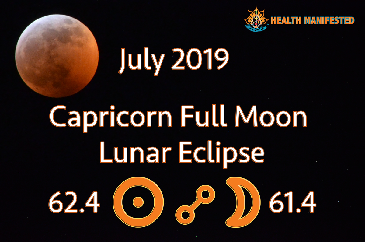 Capricorn Full Moon Lunar Eclipse July 2019