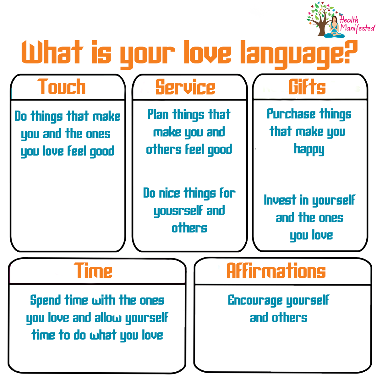 What Your Love Language Says About Your Money Needs