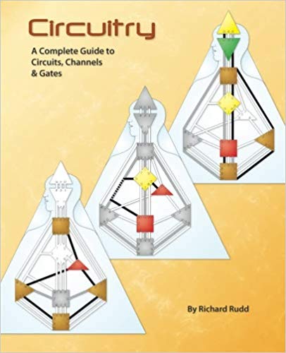 Circuitry A Complete Guide to Circuits, Channels & Gates
