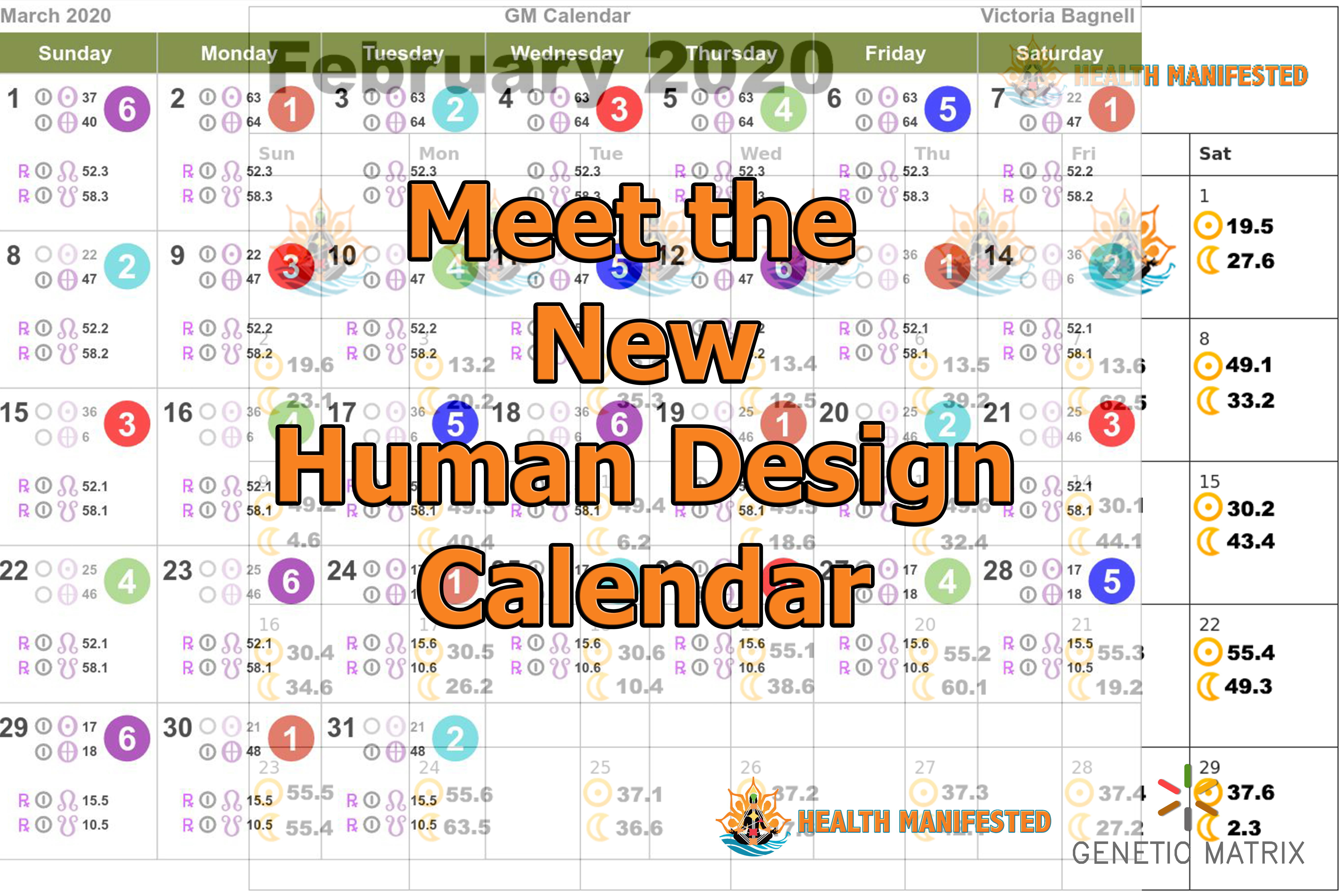 Automated Human Deign Calendar