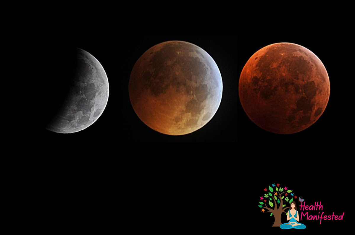How to use the Moon Cycles for Success