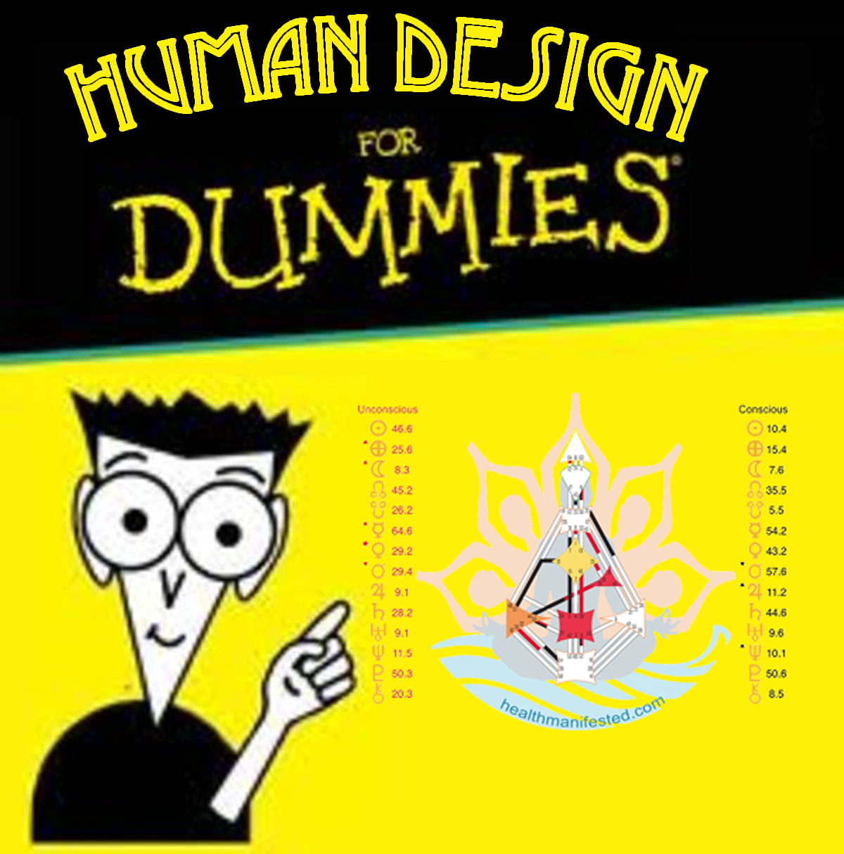 Human Design for Dummies