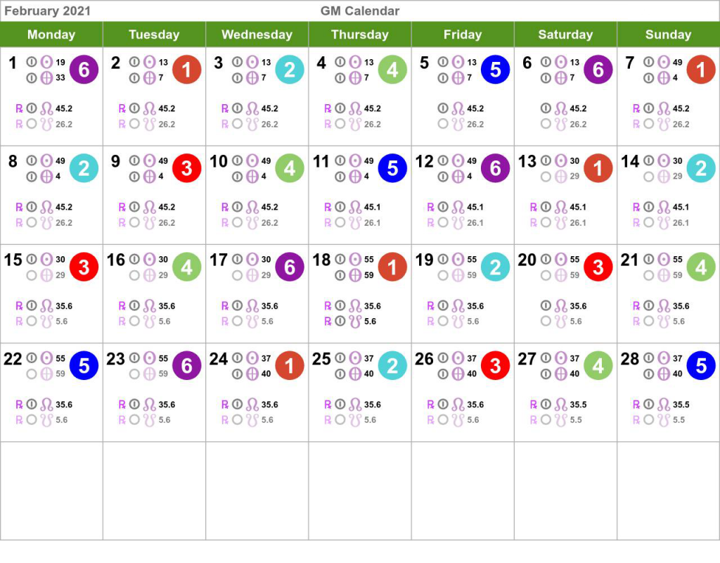 Human Design Calendar February 2021 Health Manifested