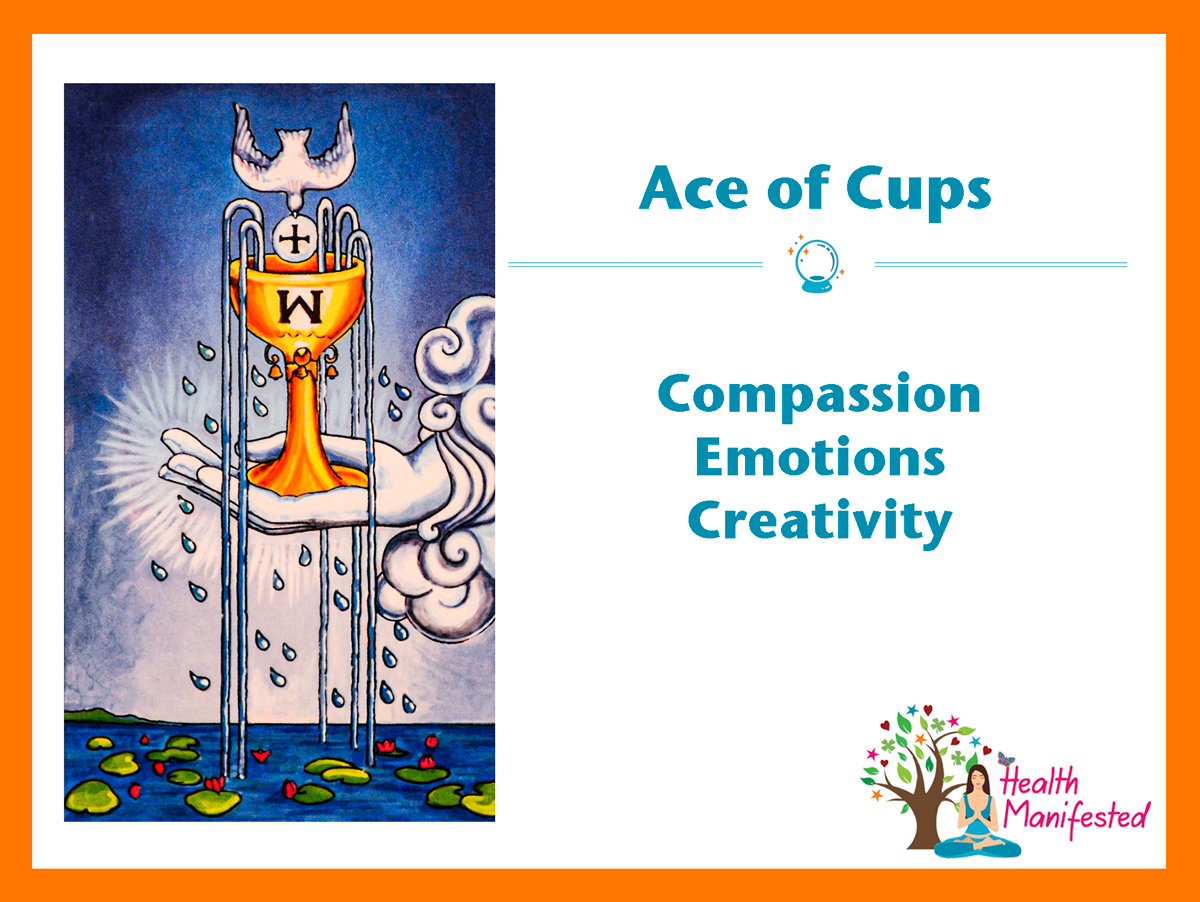 Ace of Cups Tarot