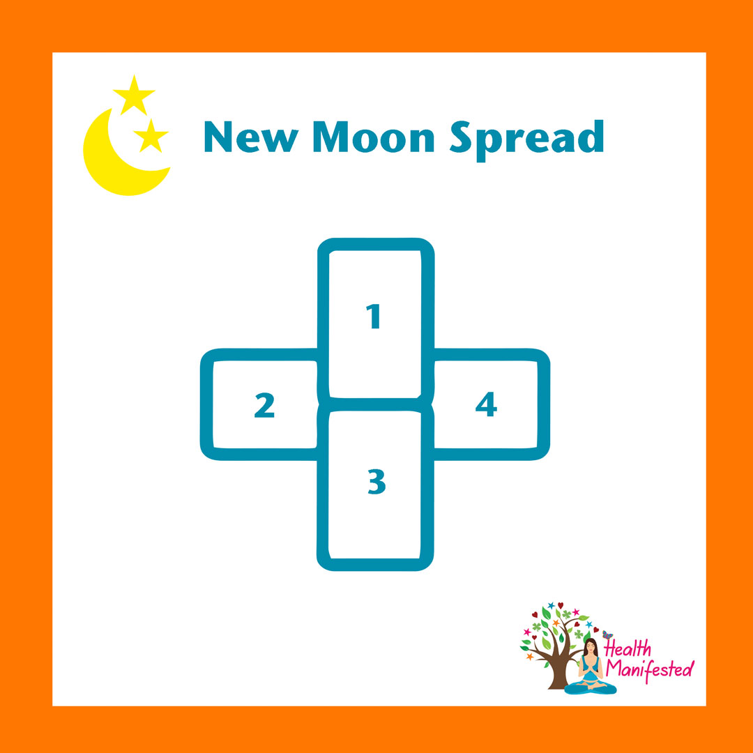 New Moon Tarot Card Spread