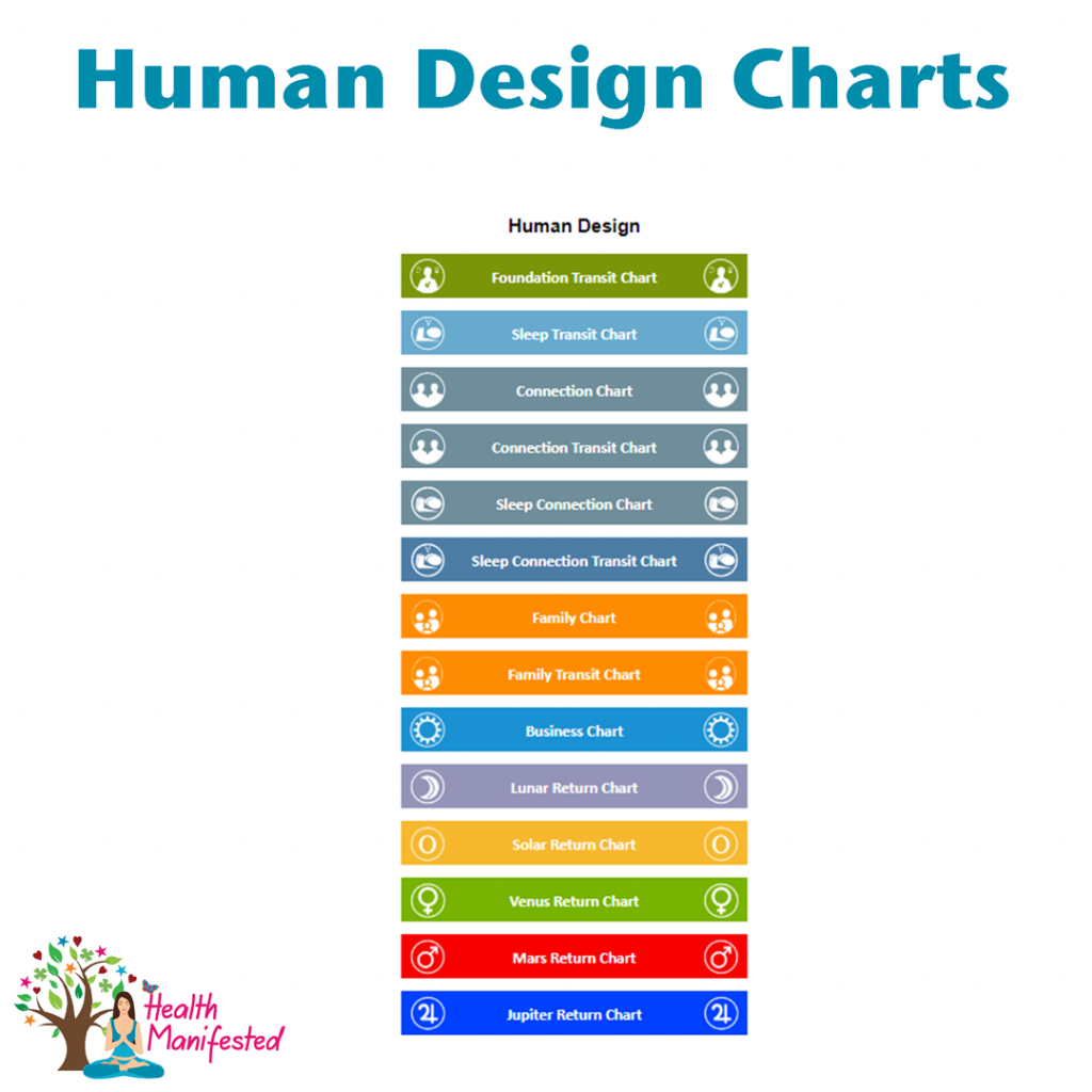 Human Design Charts - Health Manifested