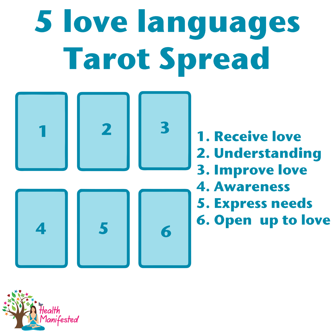 5 love languages tarot spread