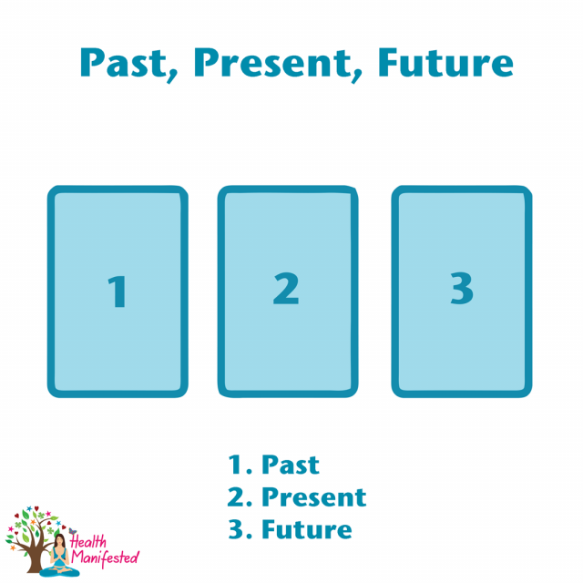 past-present-future-tarot-spread-health-manifested