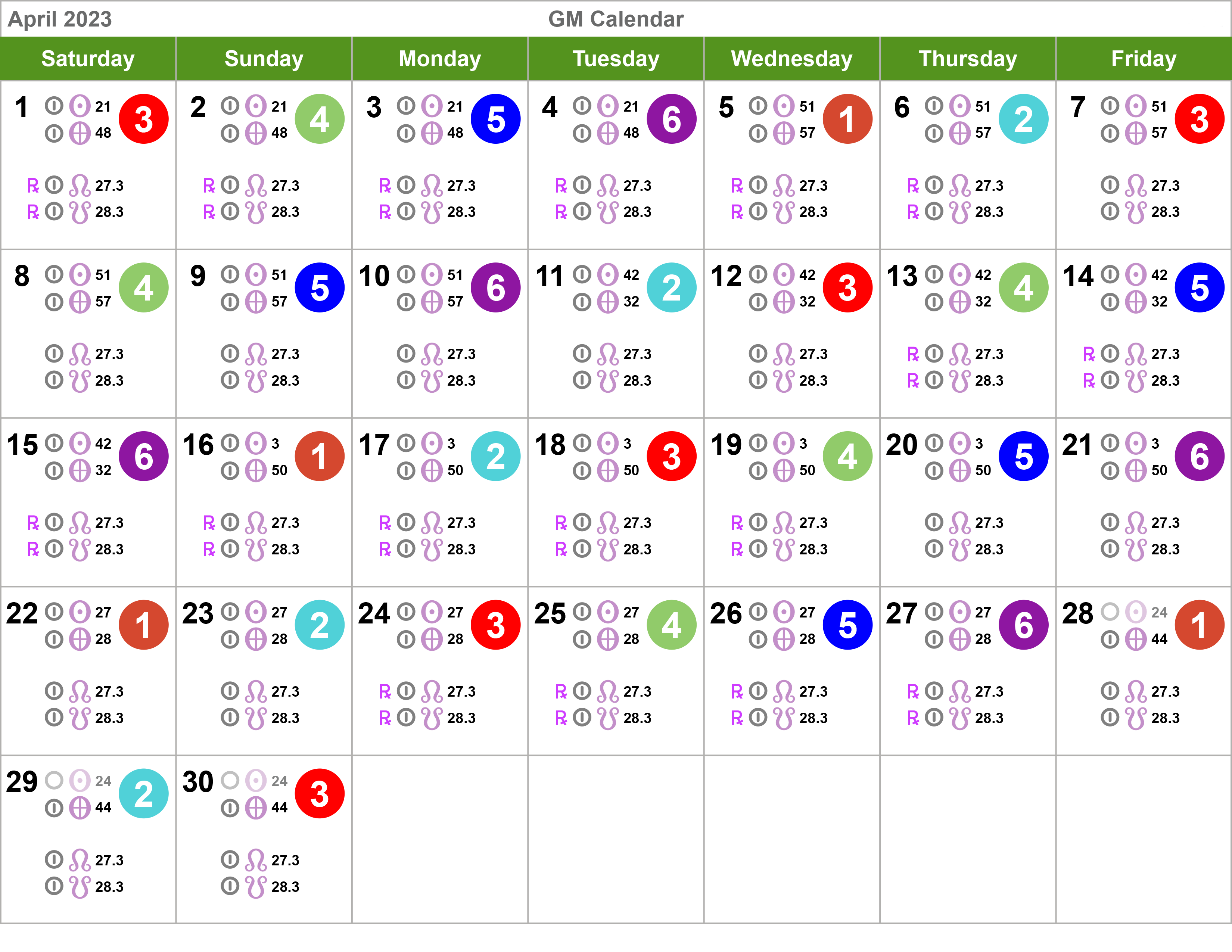 Human Design Calendar April 2023 Health Manifested