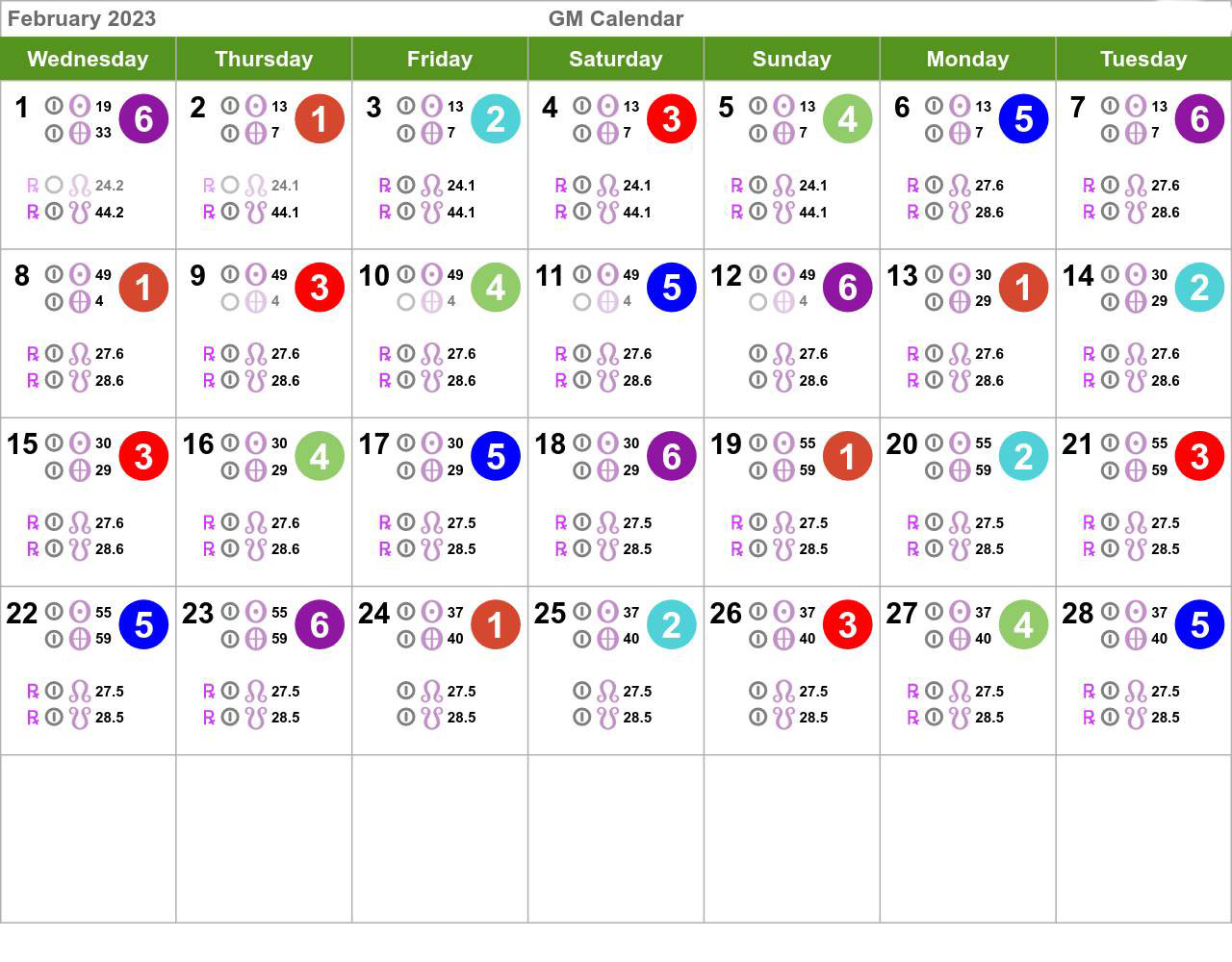 Human Design Calendar February 2023 Health Manifested Human Design Calendar February 2023 Health Manifested