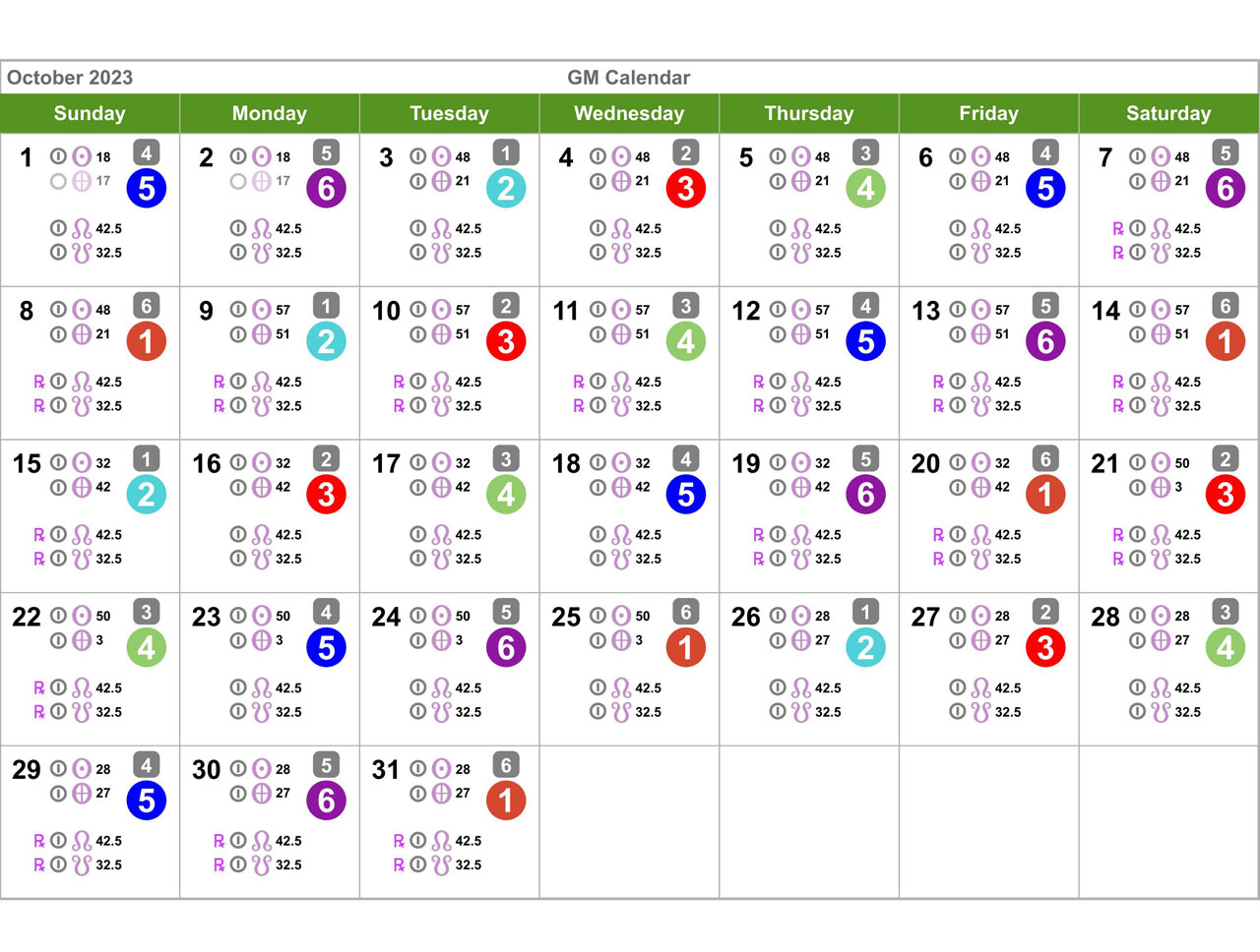 Human Design Calendar October 2023 Health Manifested