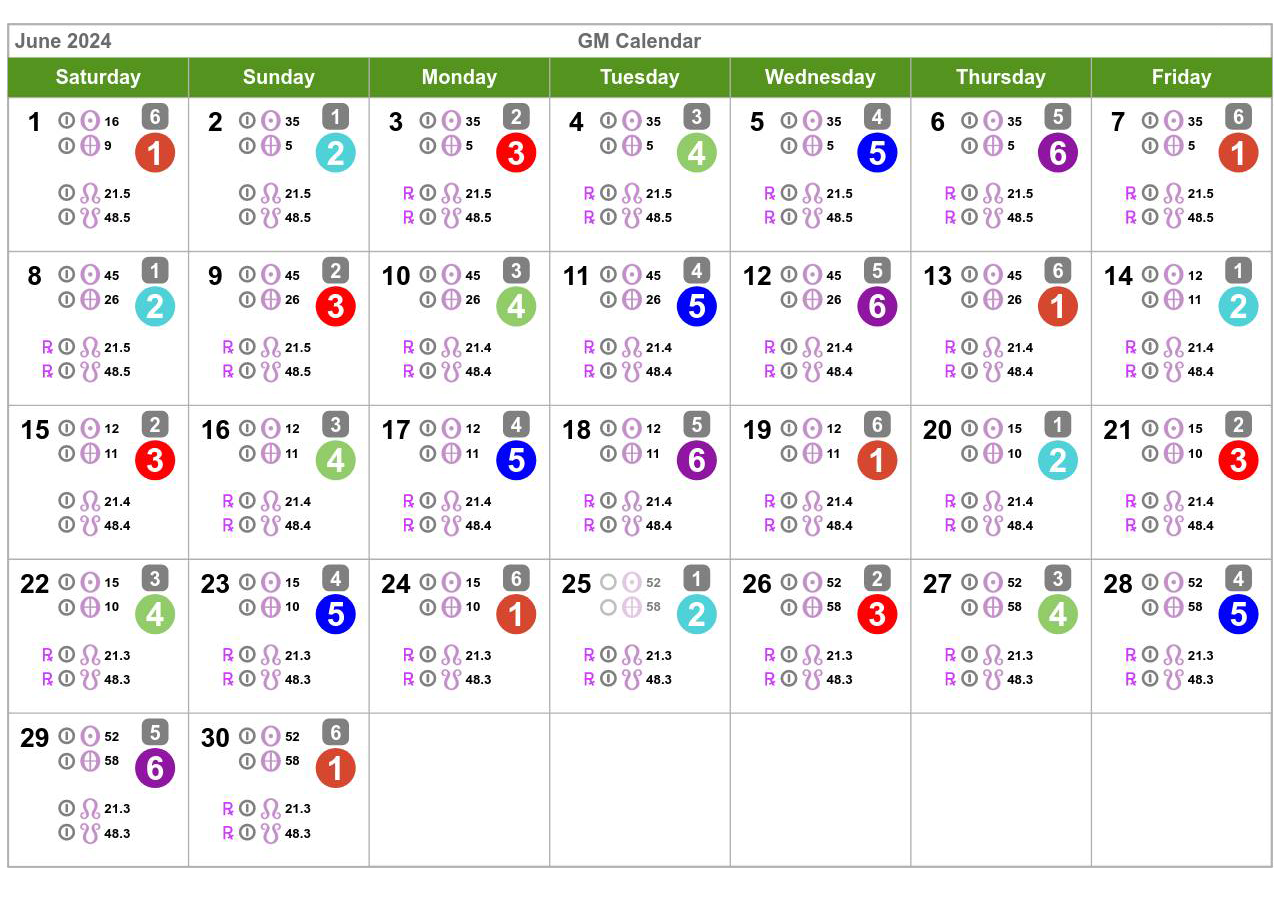 Human Design Calendar June 2024 Health Manifested