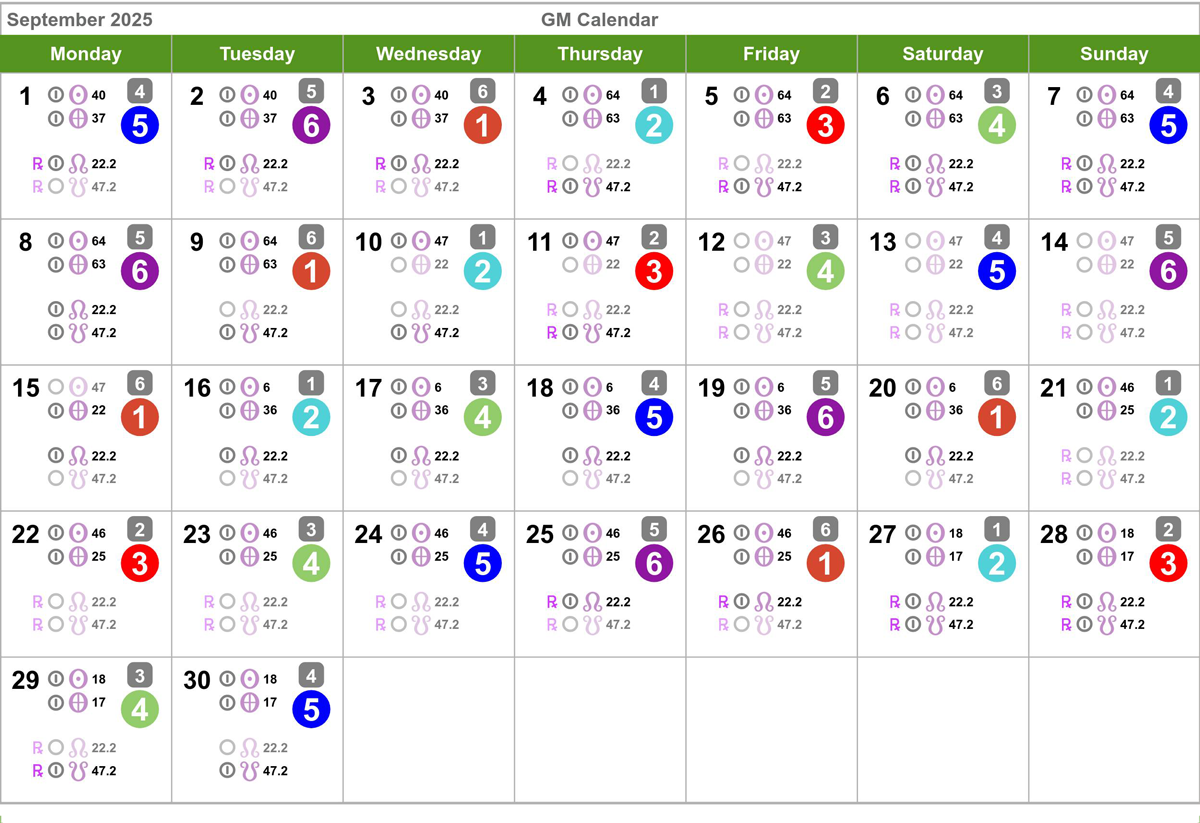 Human Design Calendar September 2025 Health Manifested