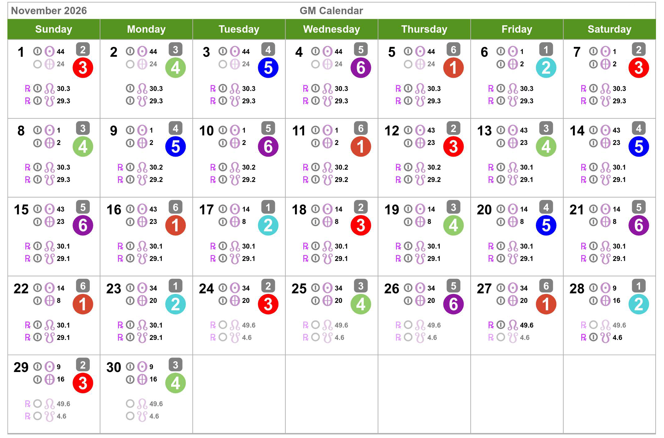 Human Design Calendar Health Manifested