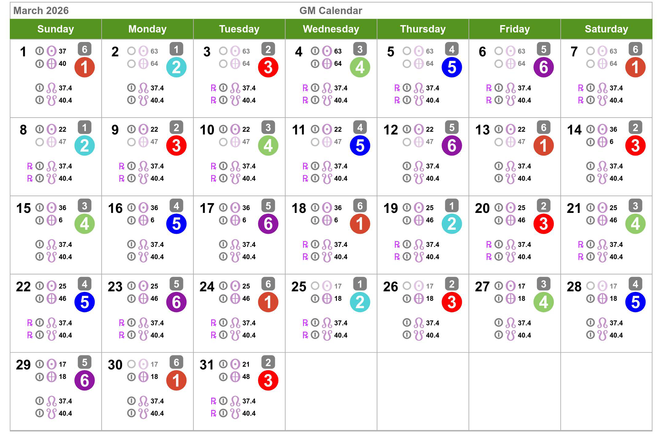 Human Design Calendar March 2026 Health Manifested