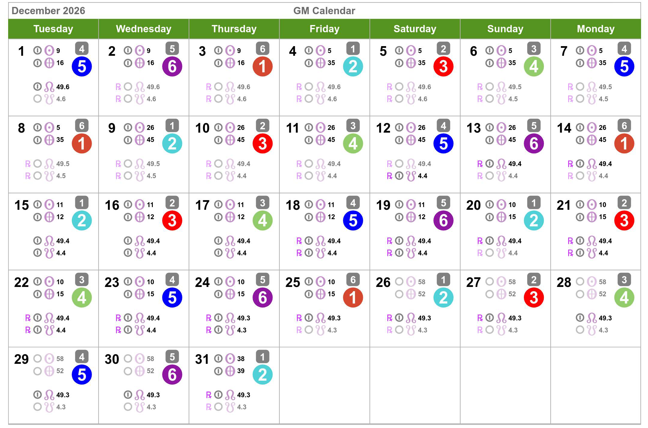 Human Design Calendar - Health Manifested